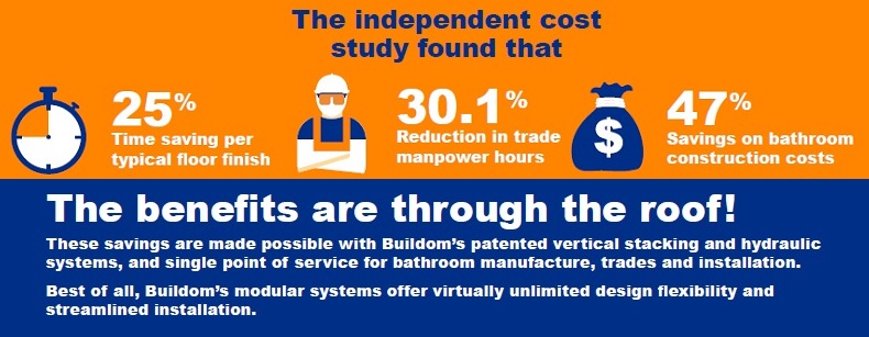 Next Generation Bathroom Modules - Cost Savings Next Generation Bathroom Modules - Cost Savings